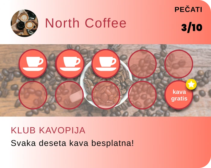 Loyalty kartica North Coffee s tri od deset pečata, u brendu lokala